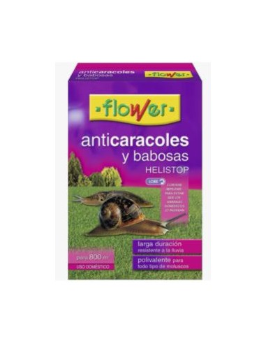 ANTICARACOLES