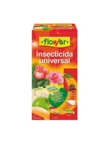 INSECTICIDA