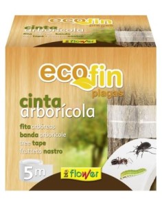 ECOFIN