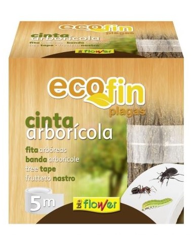 ECOFIN