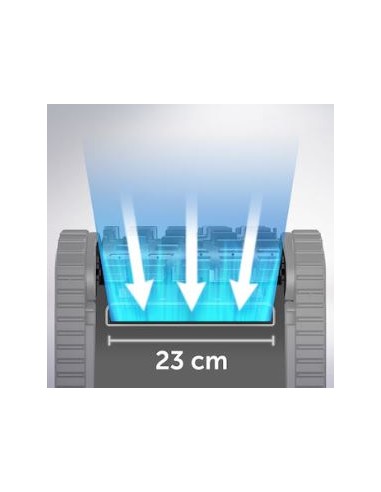 ROBOT ZODIAC RE 4200